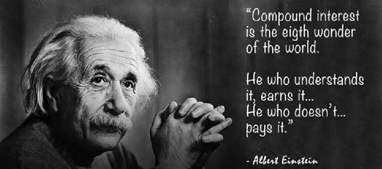 compund interest